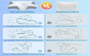 1pc Memory Foam Cervical Pillow, 2 in 1 Ergonomic Contour Orthopedic Pillow for Neck Pain Support Pillows Pillowcase replacement